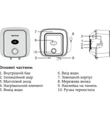 Водонагреватель 